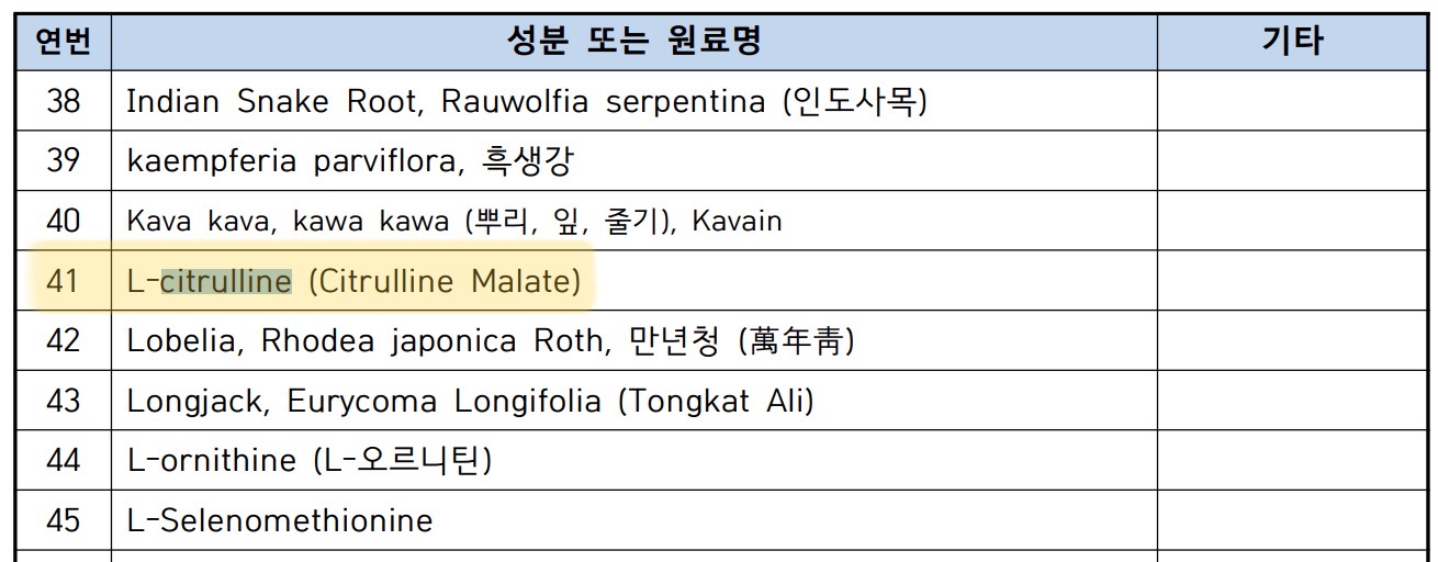 시트룰린 금지성분 체크