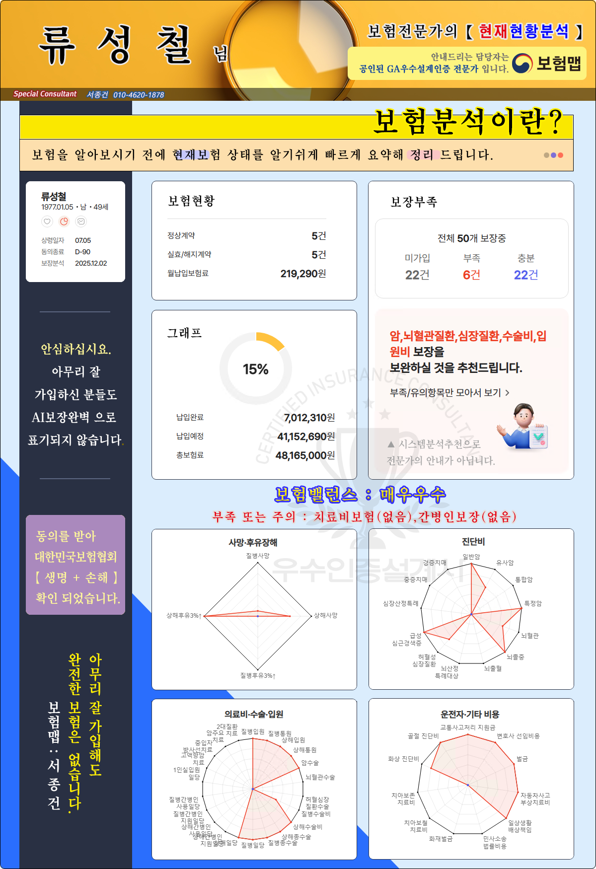 종합안내