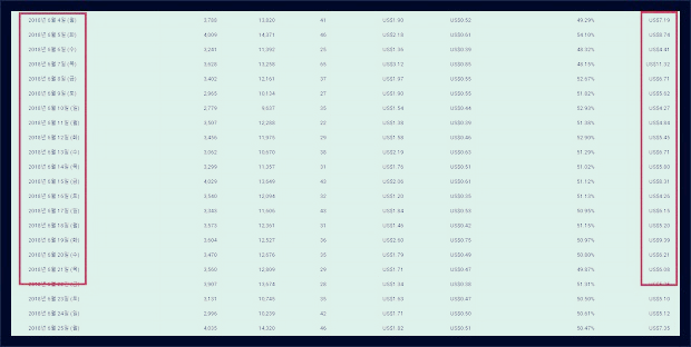 구글애드센스_3