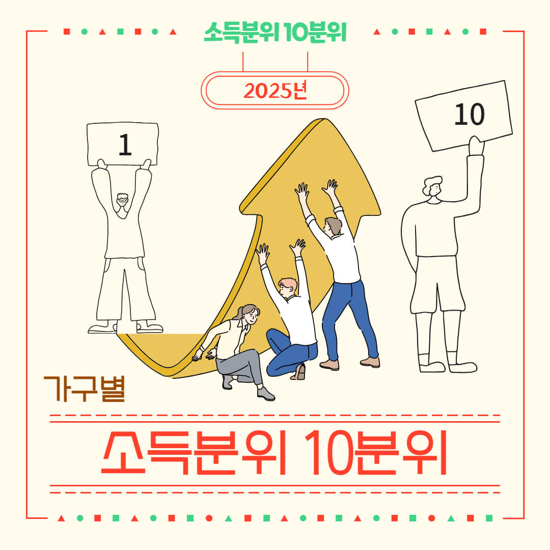 2025년 소득분위 10분위