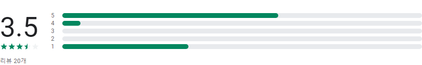 무료 실시간tv, 실시간tv 보기, 어쩔티비, 실시간 무료 tv 시청하기, 다시보기, 100여개 실시간 방송, 실시간tv 링크
