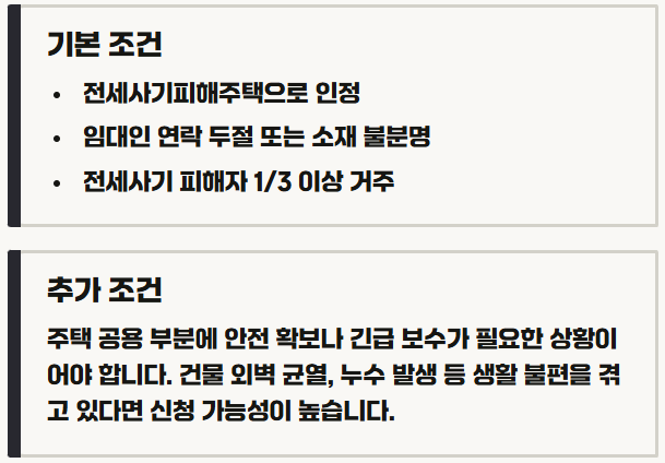 국토교통부 전세사기 피해자 지원관리시스템