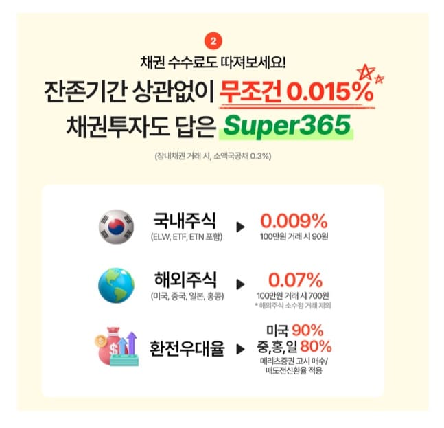 메리츠증권-슈퍼-365-주식-계좌-인기상승-이유,-혜택-예탁금-높은-주식-계좌-추천
