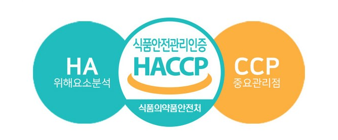 실론시나몬-안전인증