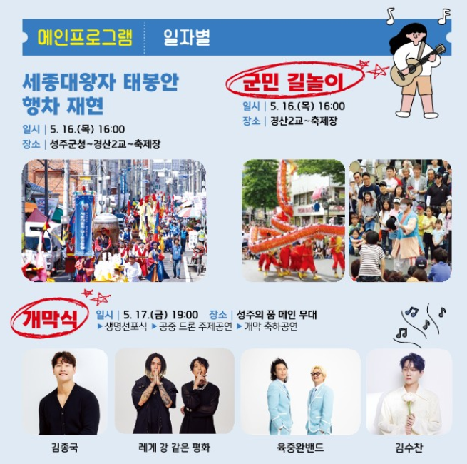 성주 참외축제