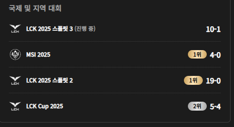 2025 LOL 챔피언스 코리아