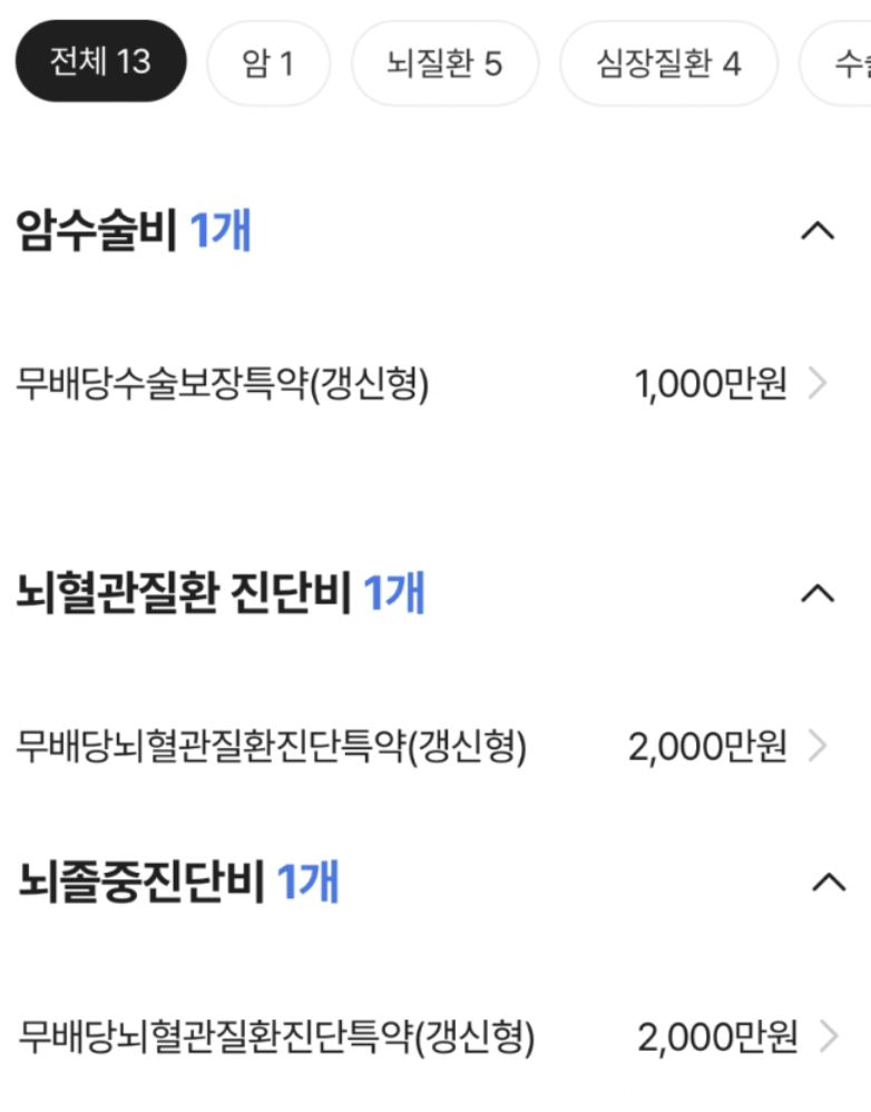 라이나생명 암보험 후기 분석 및 DB손해보험 비교 추천 및 실망 이유
