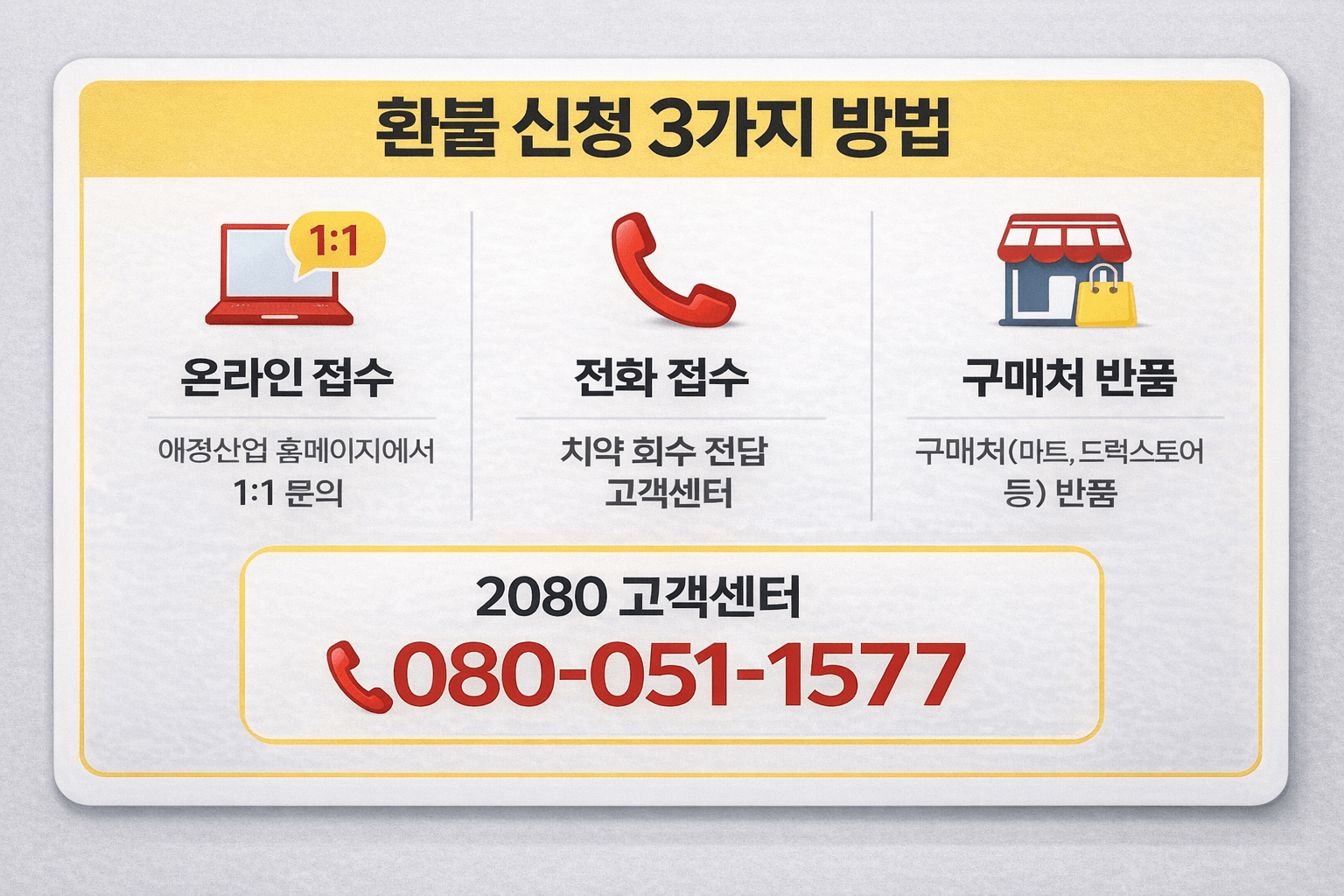 2080 치약 회수 환불 신청 방법과 고객센터 번호 안내 이미지