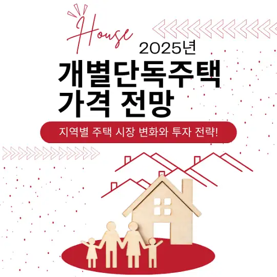 개별단독주택가격 전망