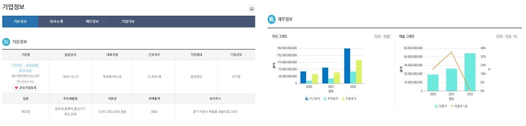 워크넷-기업상세정보-조회결과-화면