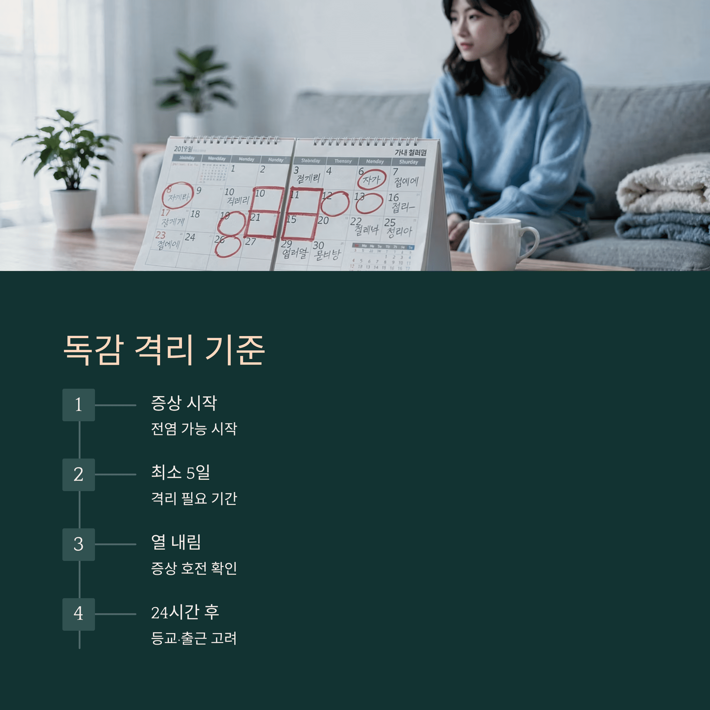 "A형·B형 독감" 감기일까, 독감일까? 증상부터 행동 기준까지