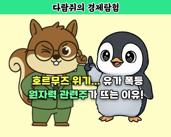 호르무즈 해협 위기, 유가폭등, 원자력