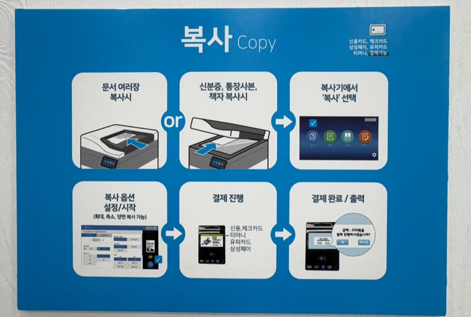 복사기-사용-방법