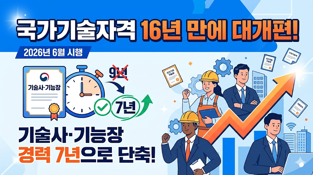 국가기술자격 16년 만에 대개편! 기술사&middot;기능장 경력 9년&rarr;7년 단축 (2026년 6월 시행)