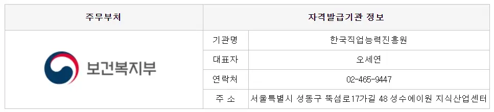 생활지원사-자격증-발급기관-정보