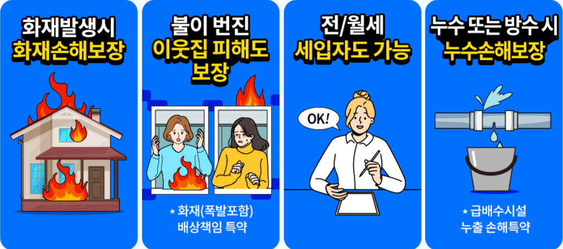 삼성화재 다이렉트 주택화재보험