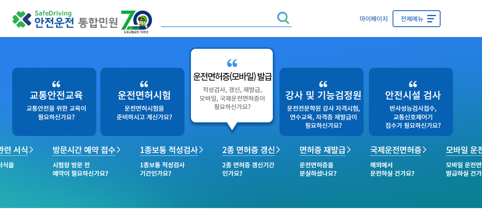 운전면허 갱신 준비물과 사진규격(2024)