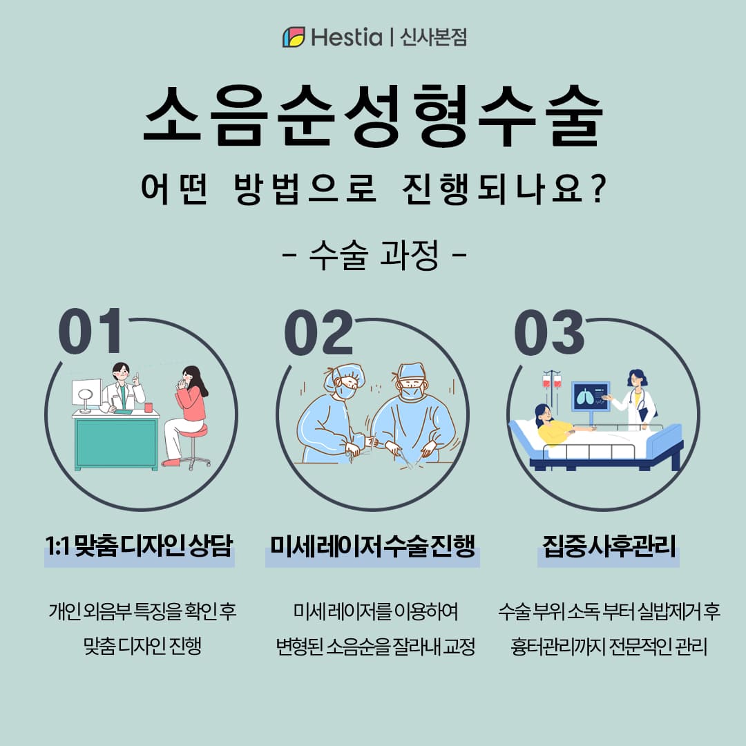 소음순성형수술 어떤 방법으로 진행될까요?