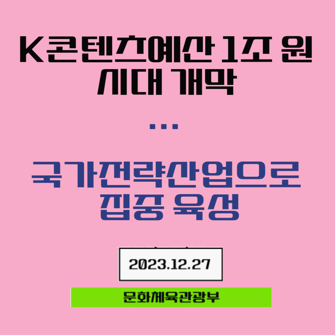 K콘텐츠예산 1조 원 시대 개막