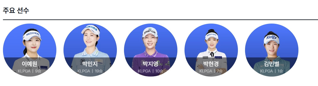 klpga 출전선수