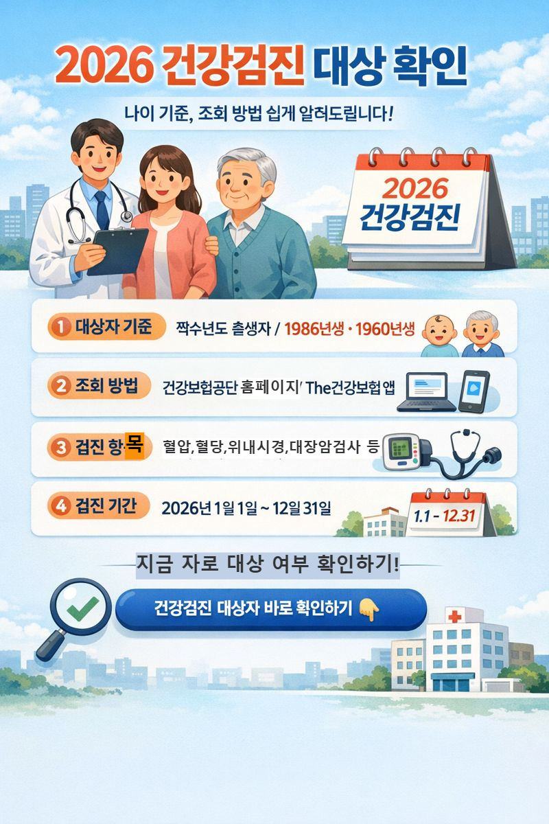 2026년 국가건강검진 대상자 확인 방법과 나이 기준을 안내하는 인포그래픽 이미지