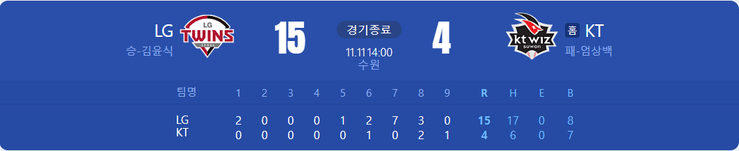 4차전 결과