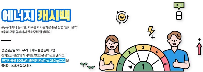 한전 에너지캐시백 메인 이미지