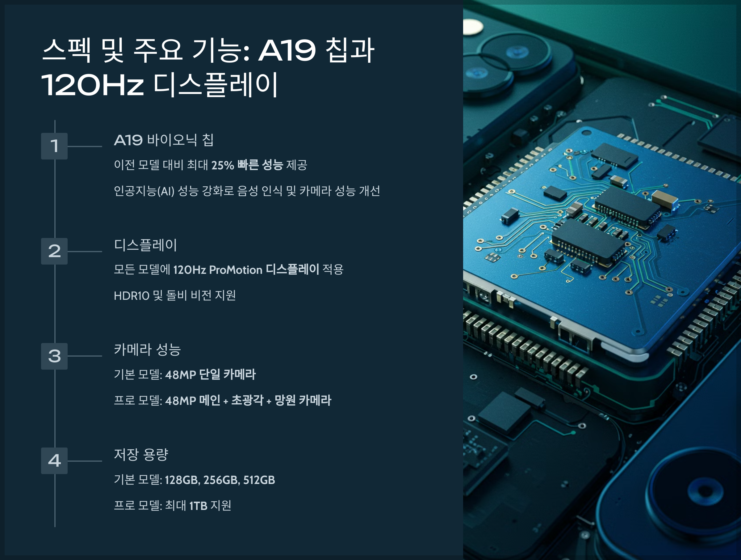 스펙 및 주요 기능: A19 칩과 120Hz 디스플레이