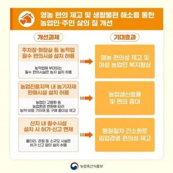 농지 취득 절차 자격증명 면적 제한 서류 신고 유의점_48