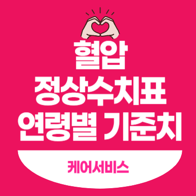 혈압 정상수치표