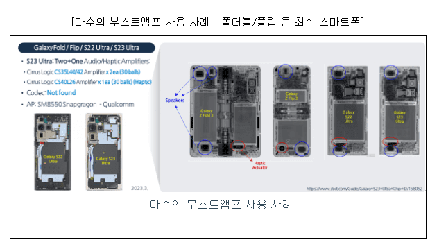아이언디바이스 부스트앰프 적용사례