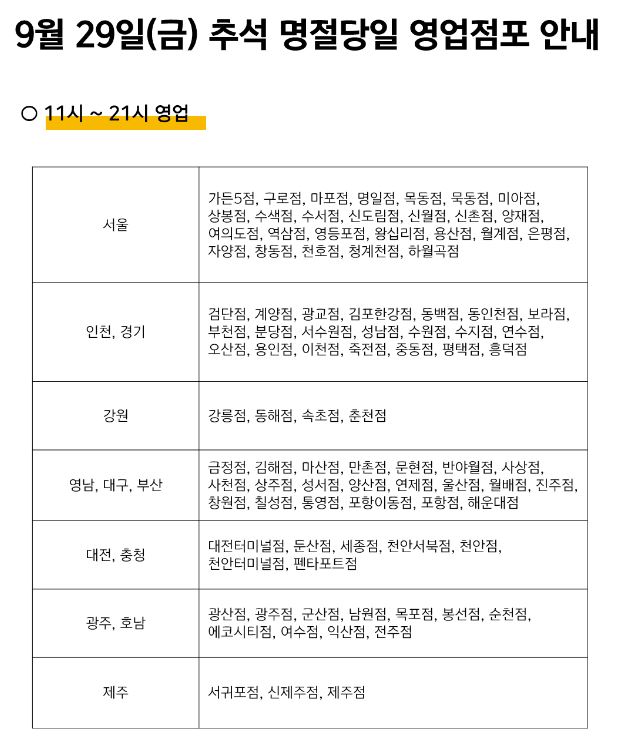 2023년-추석-명절-당일-영업-점포-안내