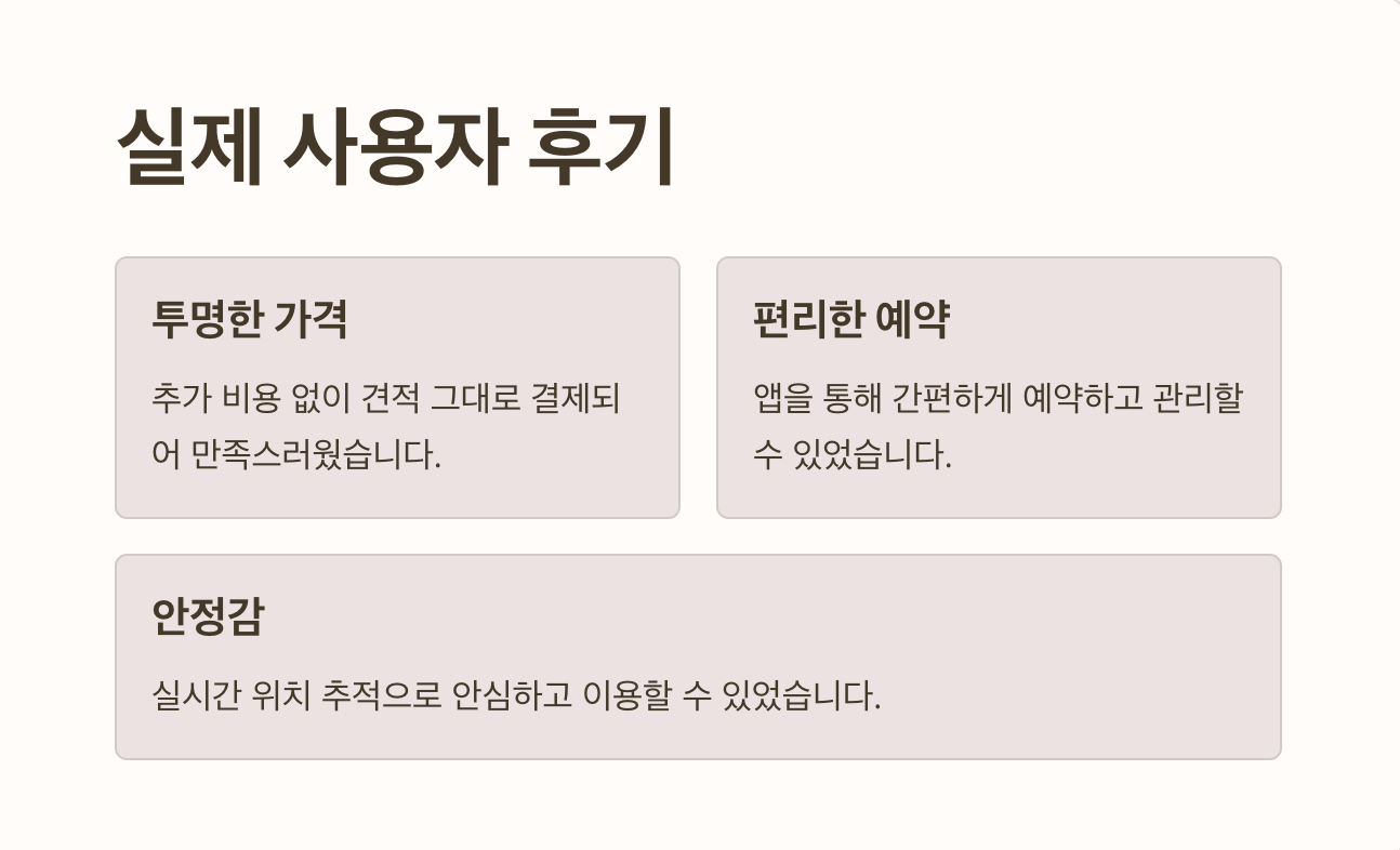 센디 이용 후기