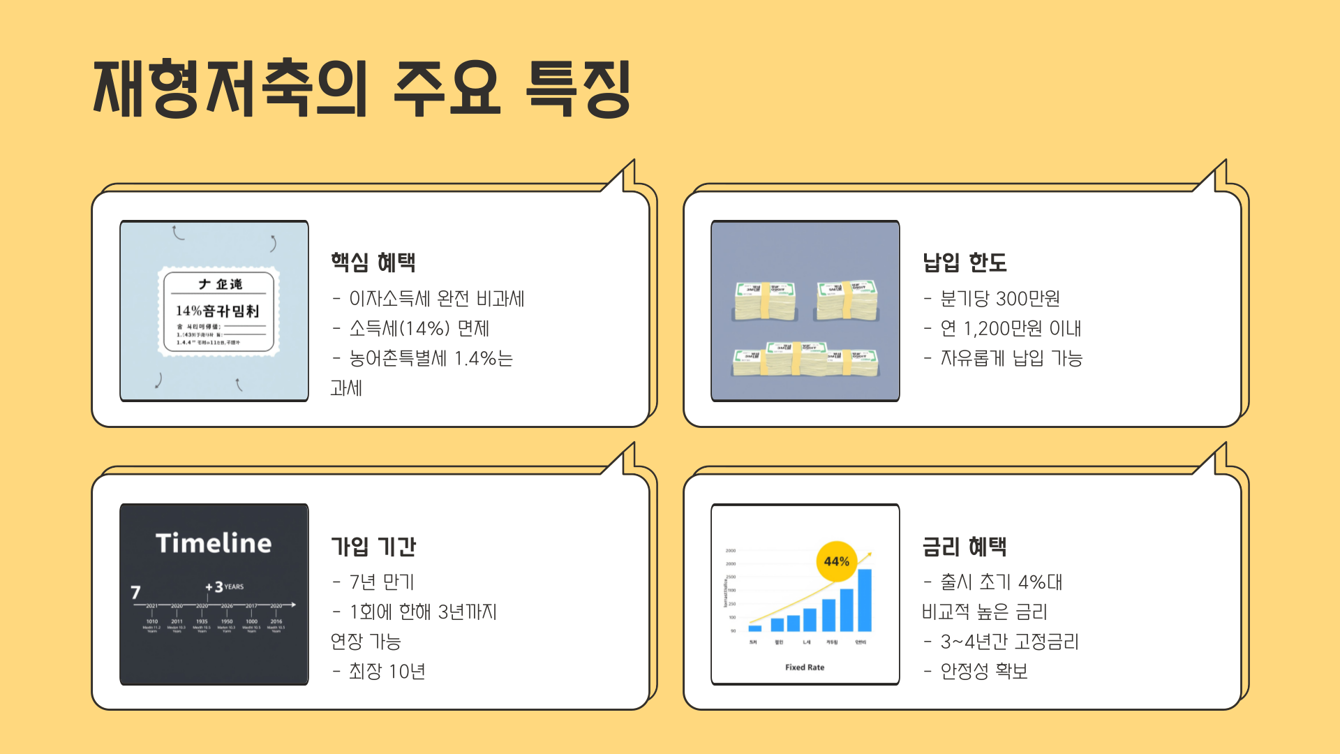 재형저축-특징