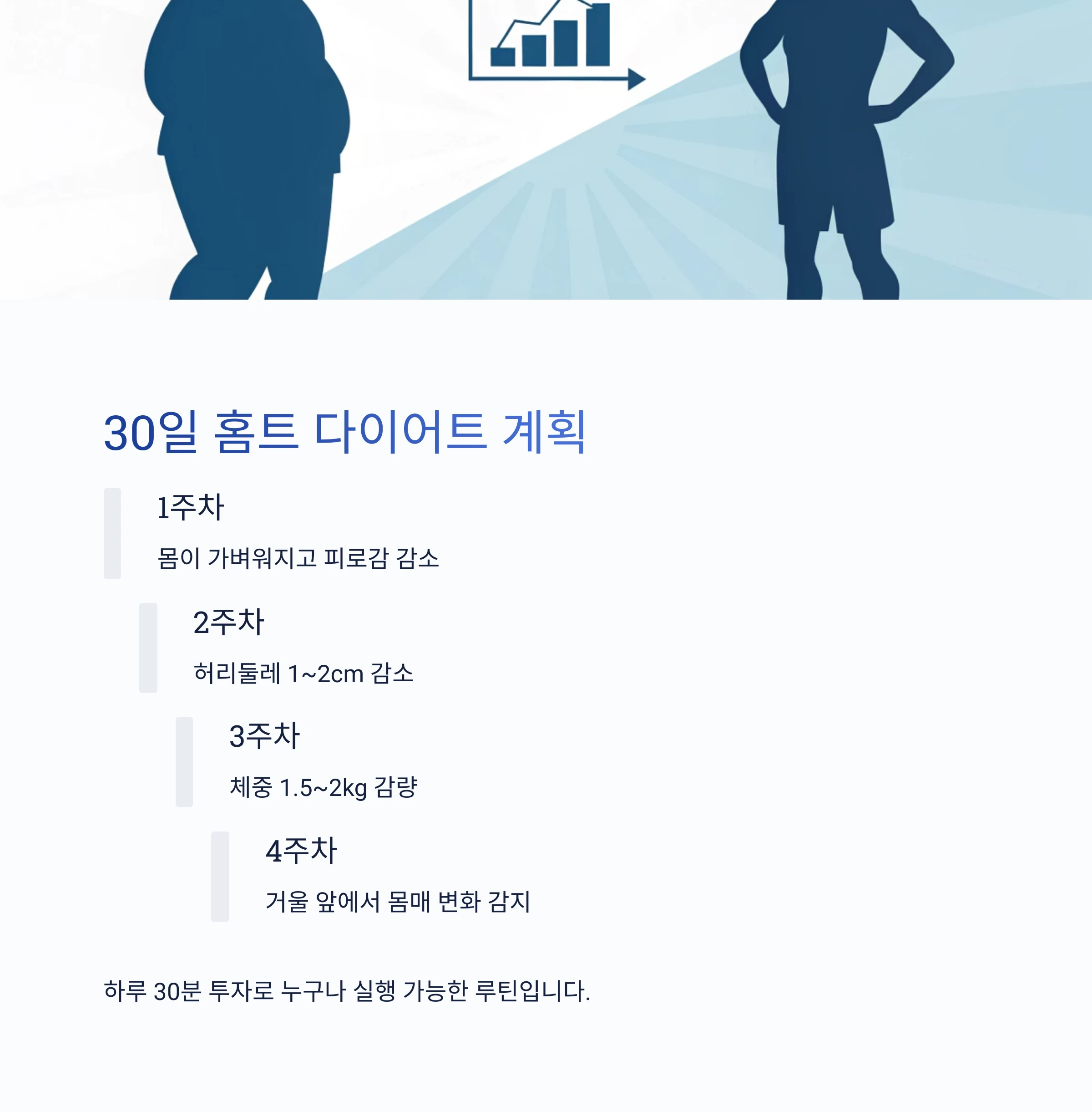 맨몸운동