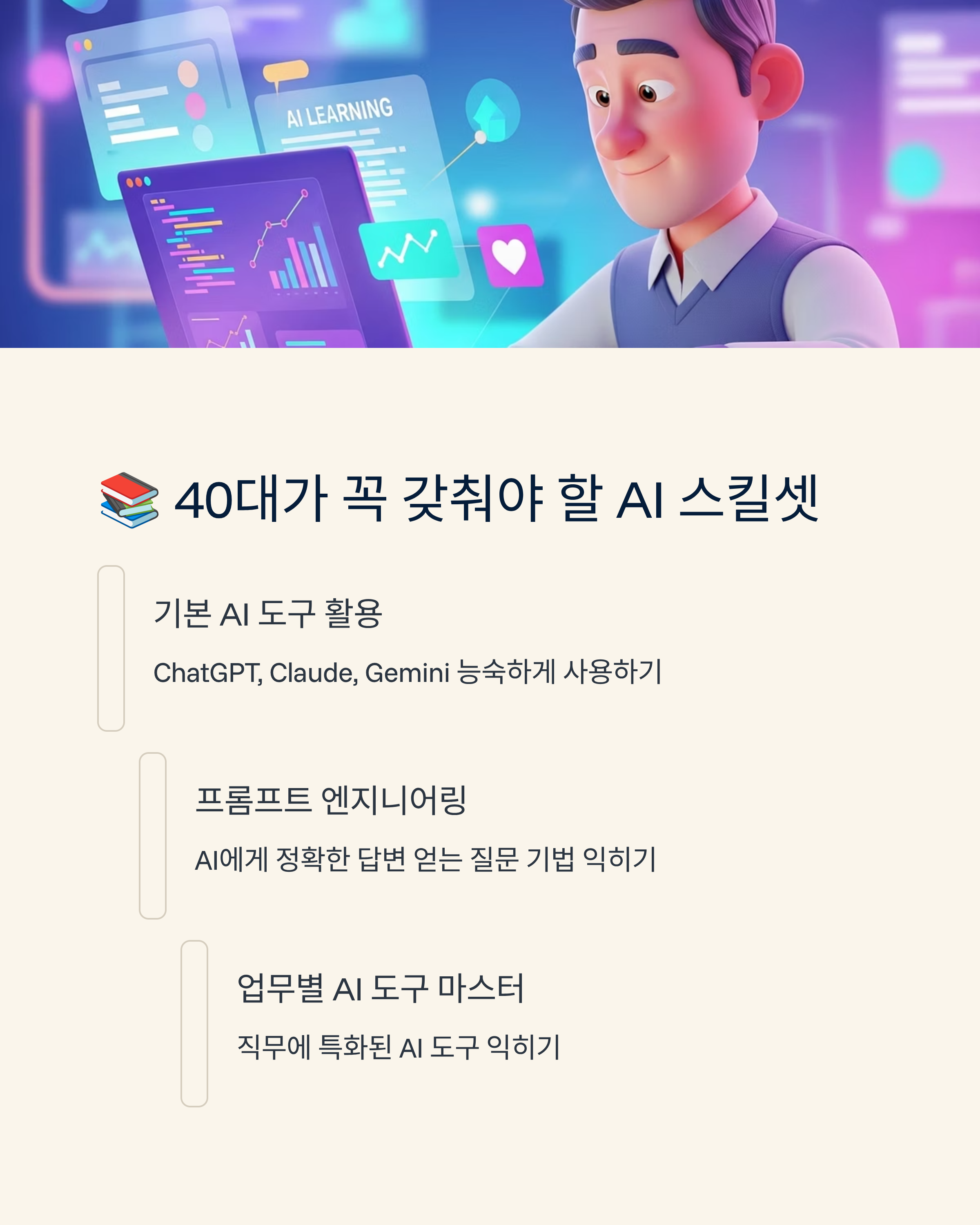 AI ์ญ๋ ๊ฐ๋ฐ