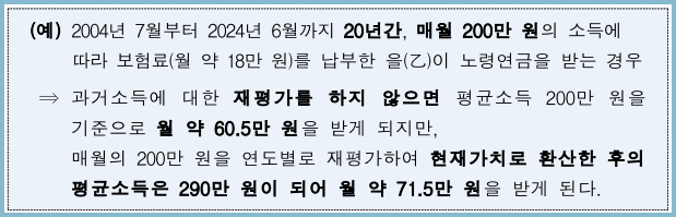 국민연금-신규수급자