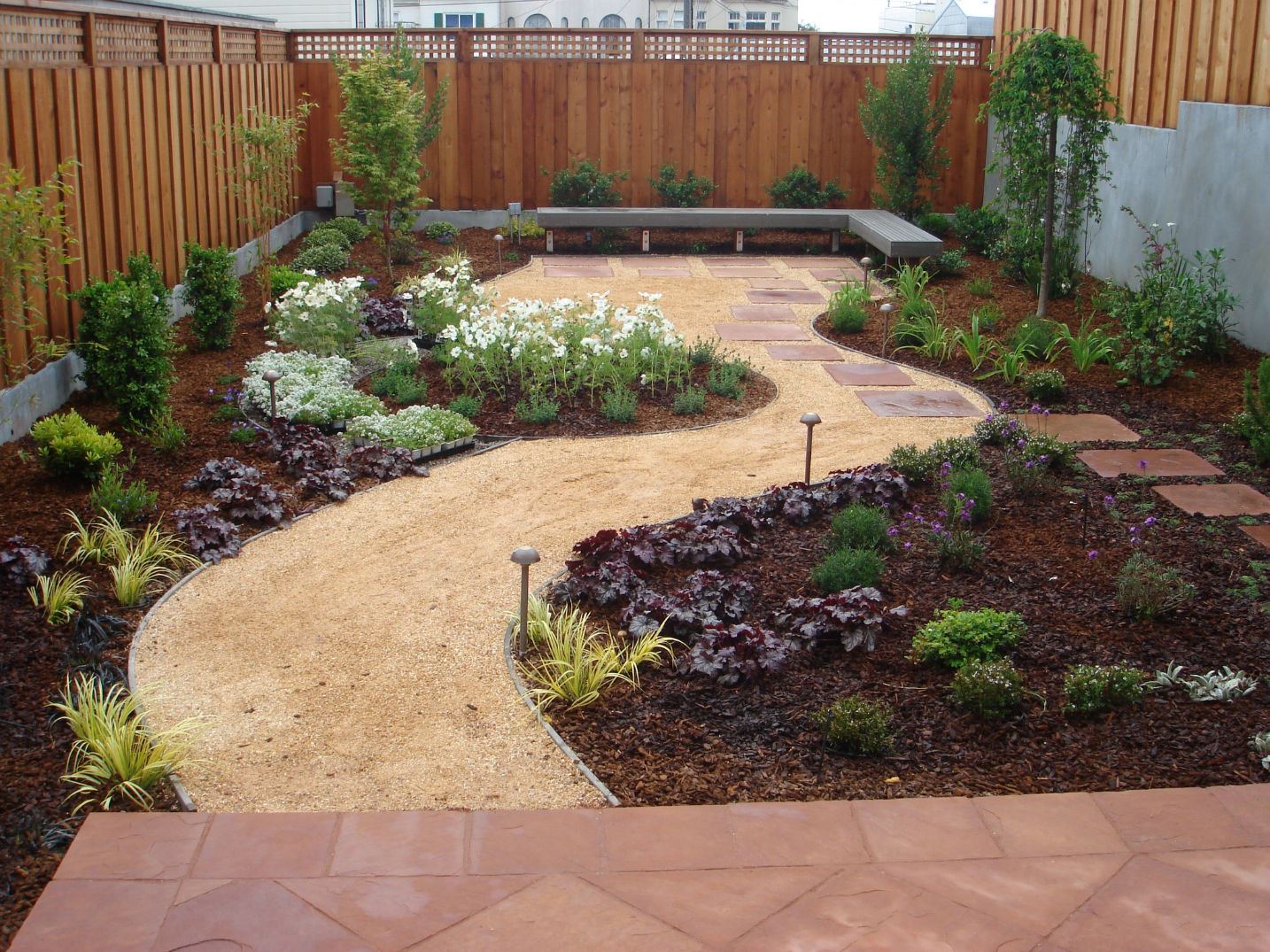 지속 가능한 조경에 대한 궁극의 가이드