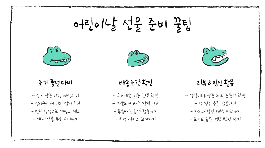 2025 어린이날 대규모 할인 행사 총정리 (최신 혜택 모음)