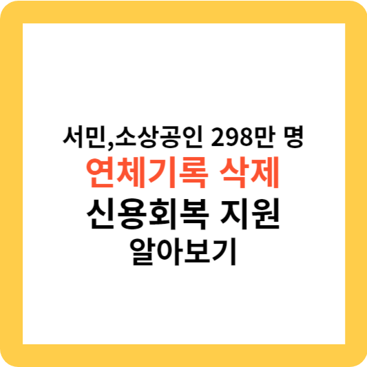 서민 소상공인 298만 명 신용회복 지원: 대상 및 지원 내용
