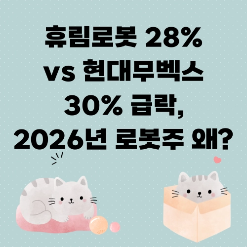 휴림로봇 28% vs 현대무벡스 30% 급락, 2026년 로봇주 왜