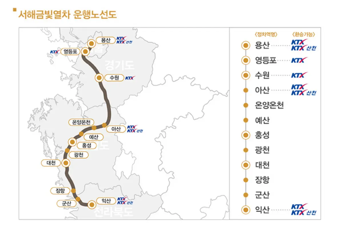 서해-금빛열차-예약