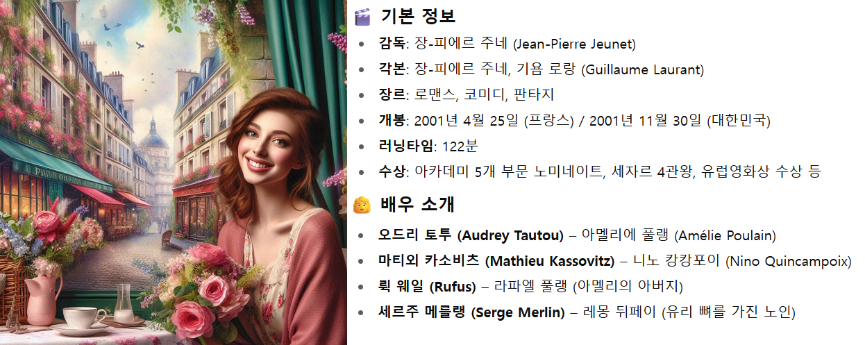 아멜리에 (2001) 줄거리, 배경과 미장센