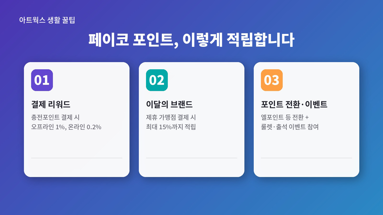 페이코 포인트 적립 방법 3가지 비교