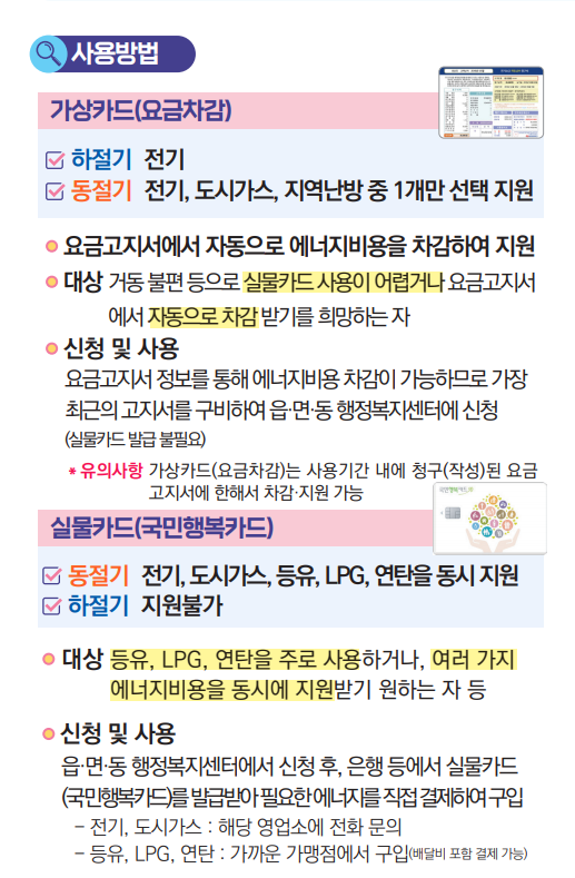 에너지바우처 신청방법