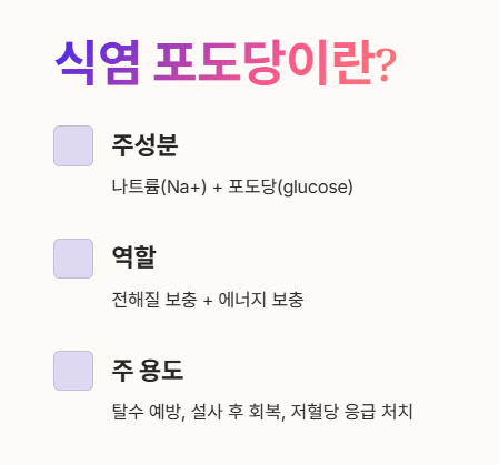 식염 포도당이란