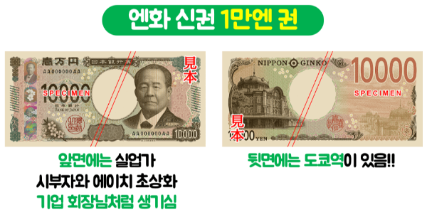 엔화-신권-환전-주의-사항-엔화-구권-교환-방법-트래블로그-SOL-트래블카드-트래블월렛-스이카-애플페이-파스모-애플페이-이코카-애플페이-돈키호테-할인쿠폰-쇼핑-리스트-기내-반입-금지-물품