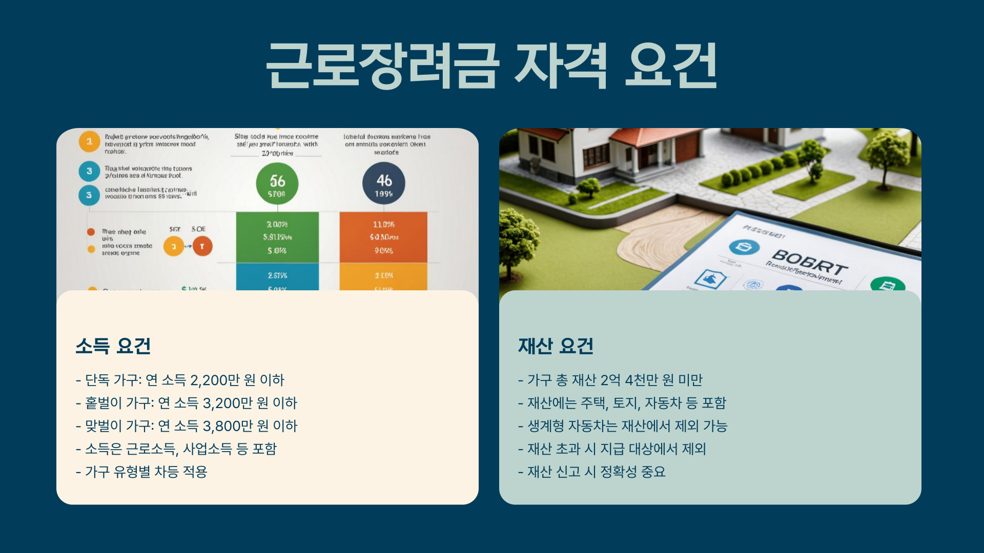 2025 근로장려금 신청 방법 및 자격 요건 총정리