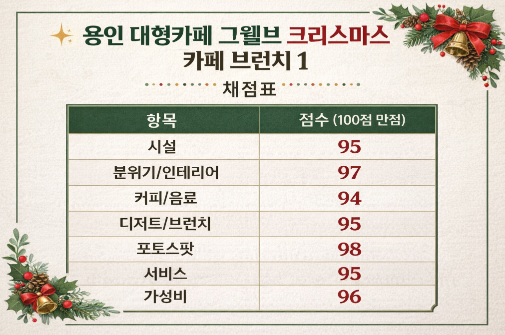 용인 대형카페 그웰브 크리스마스 브런치 완벽 가이드