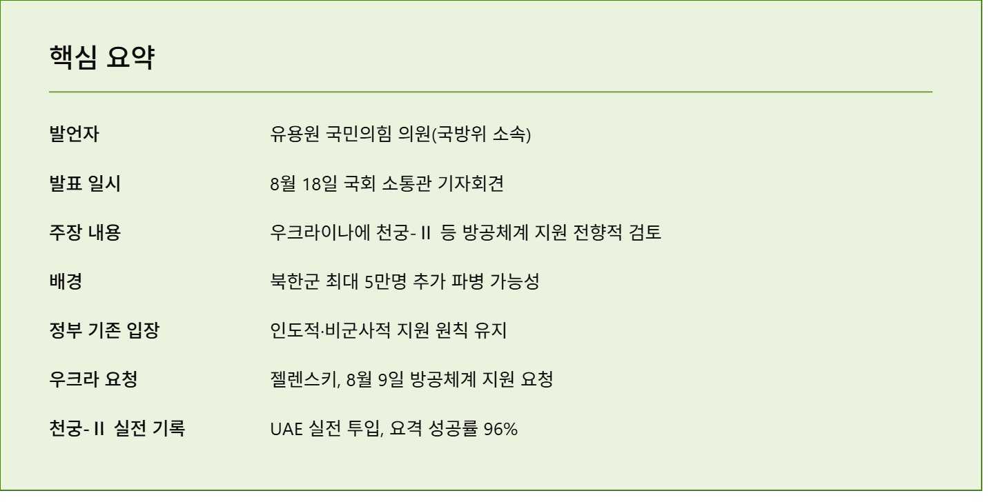 유용원 천궁2 지원 촉구 배경과 정부 입장 정리